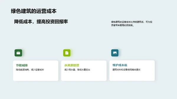探索绿色地产投资