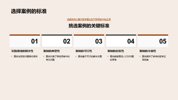 哲学视野下的现实应用