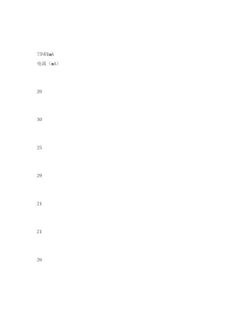 【精编】《安全管理论文》之110kV电胶线防雷改造效果初探.docx