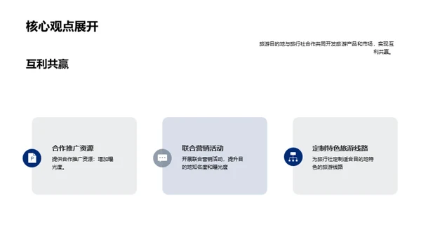 简约风餐饮旅游学术答辩PPT模板