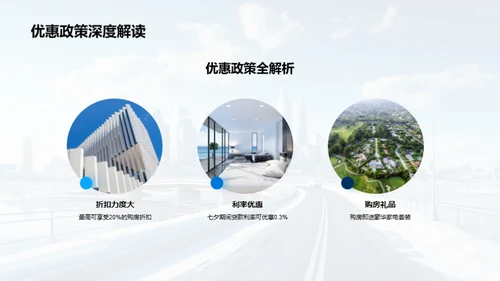 七夕购房 筑梦之旅