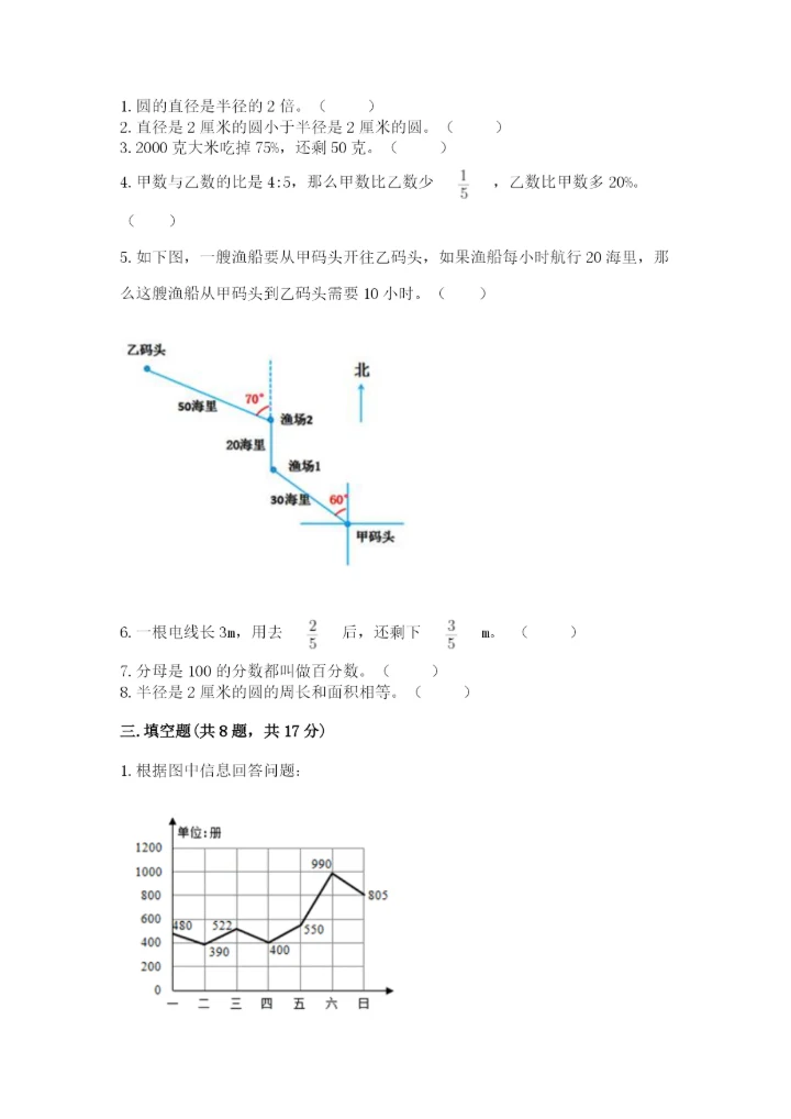 人教版六年级上册数学期末测试卷【实验班】.docx