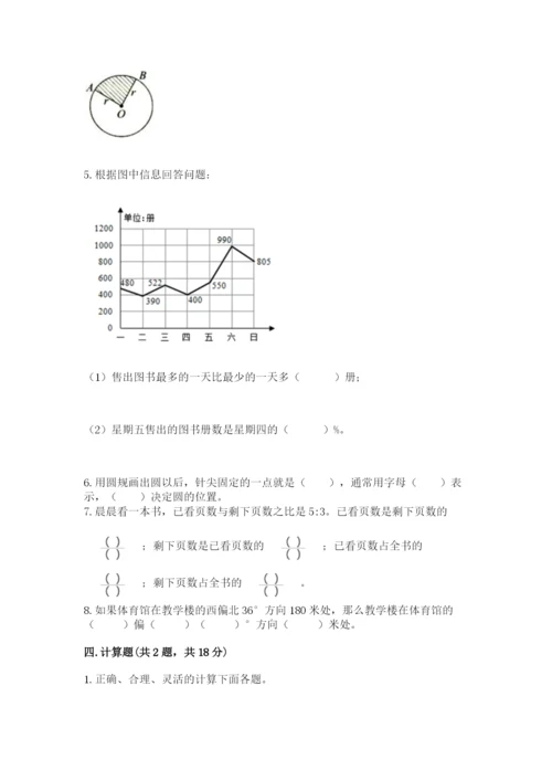 人教版数学六年级上册期末测试卷及答案【网校专用】.docx