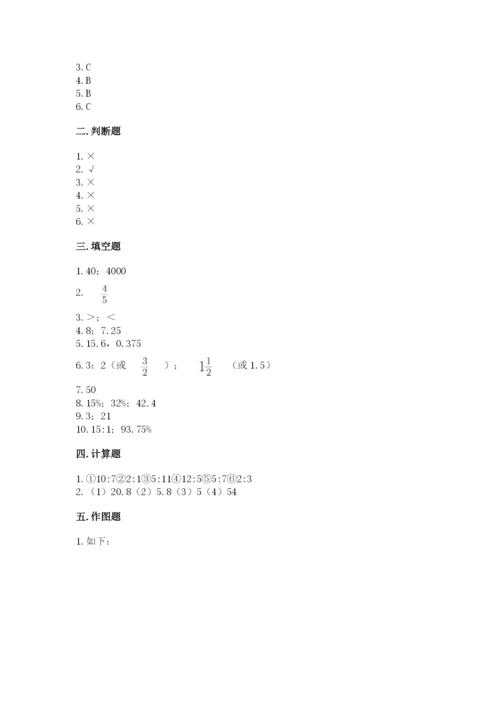 2022人教版六年级上册数学期末测试卷下载.docx