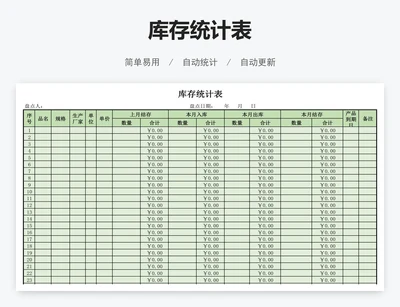 库存统计表