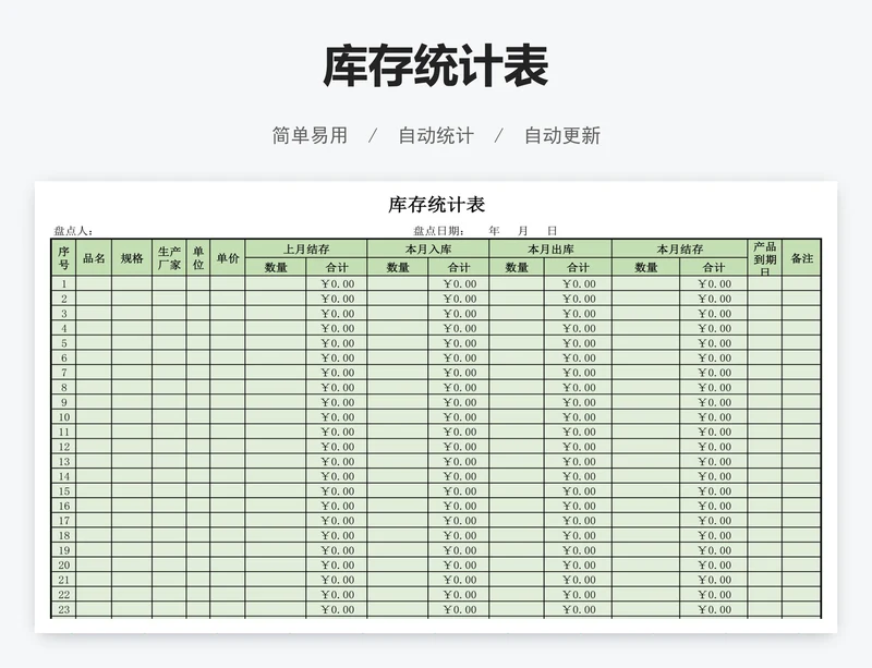 库存统计表
