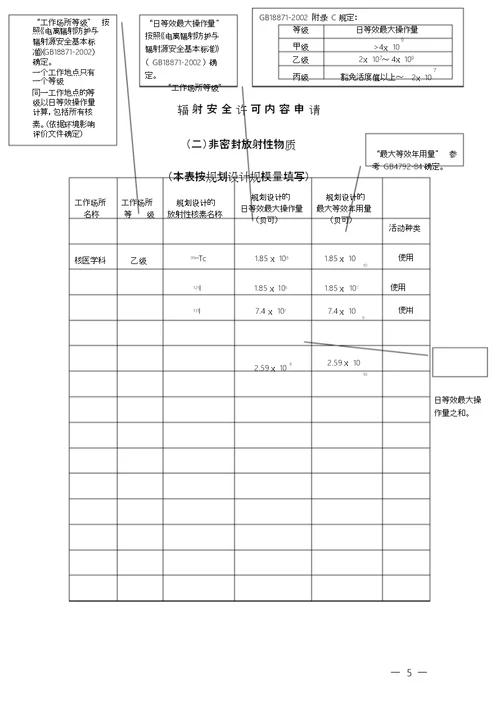 辐射安全许可证申请表填写模板