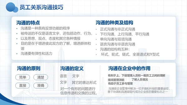 蓝色实拍风商务企业员工关怀体系工作总结PPTmoba