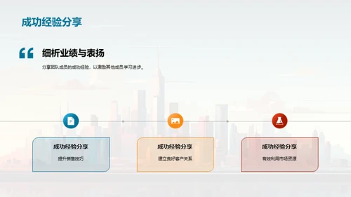 共赢销售团队