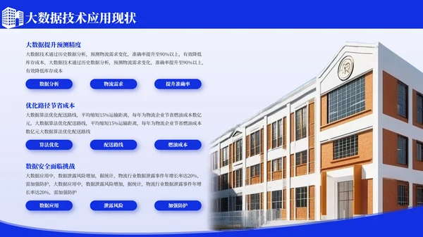 蓝色简约物流管理方案毕业论文答辩PPT模板