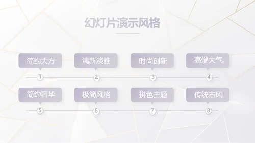 公司品牌策划方案工作总结计划PPT