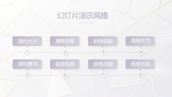 公司品牌策划方案工作总结计划PPT