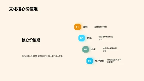 企业文化引领力