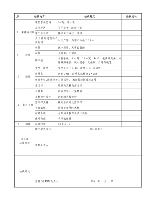 中化泉州石化有限公司项目管理手册脚手架安全管理规定.docx