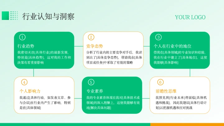 绿色商务风个人岗位竞聘PPT