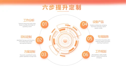 橙色大气时尚保险行业保险公司动态PPT