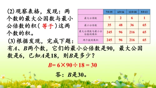 5.通分 （课件）-数学人教版五年级下册(共69张PPT)