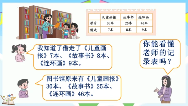 6 两位数减一位数、整十数（课件）-2023-2024学年一年级下册数学人教版 (2)(共31张PP