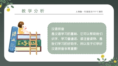 拼音字母的读音PPT课件
