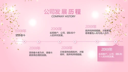 粉色时尚化妆品周年庆ppt模板活动策划方案
