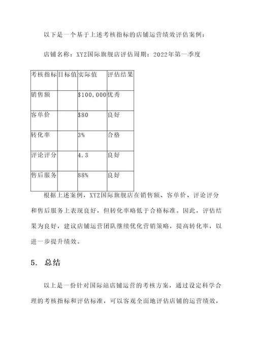 国际站店铺运营考核方案