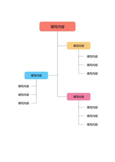 彩色简约树状思维导图