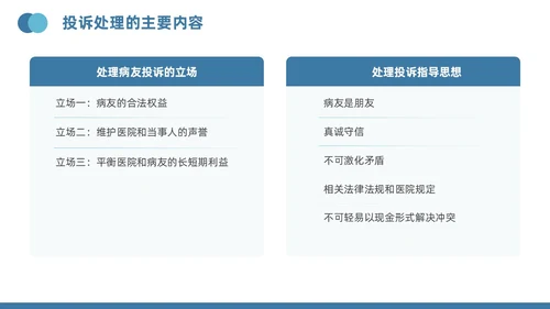 蓝色插画风医疗投诉处理与技巧医护培训PPT模版