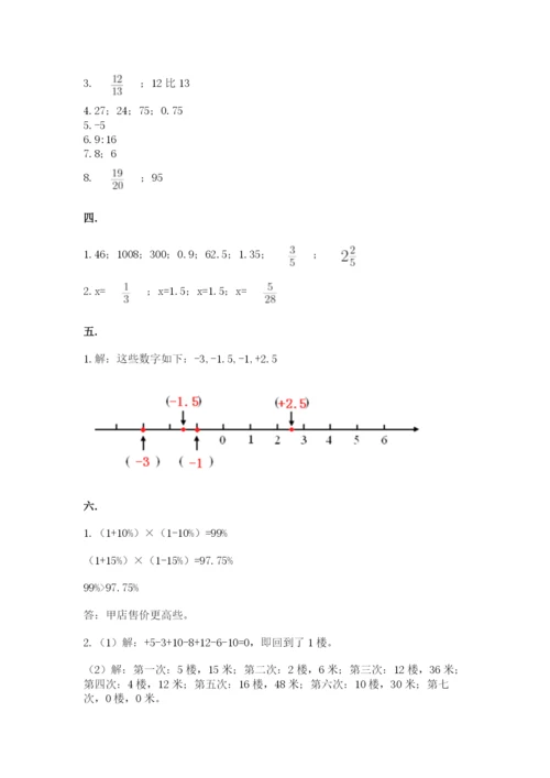 小学六年级下册数学摸底考试题ab卷.docx