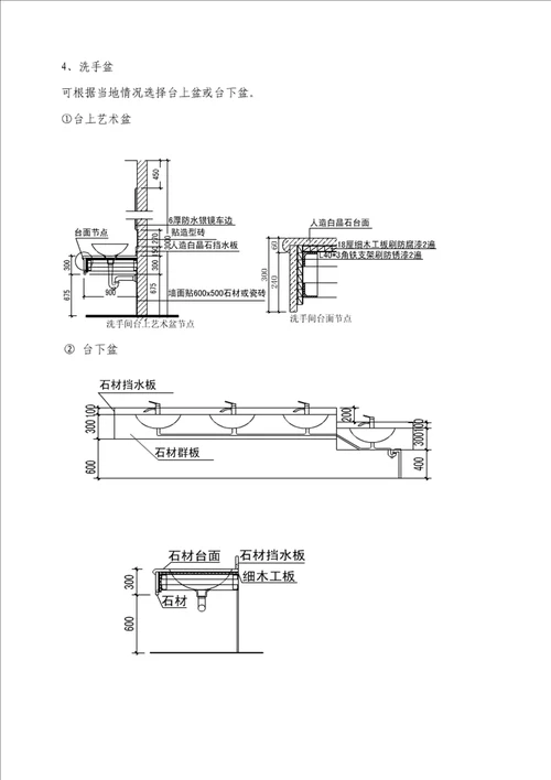 室内装饰设计的基础知识