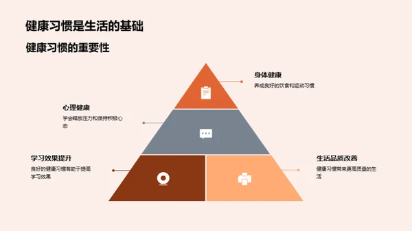 掌握健康习惯