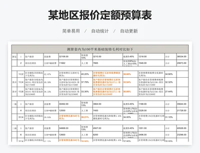 某地区报价定额预算表