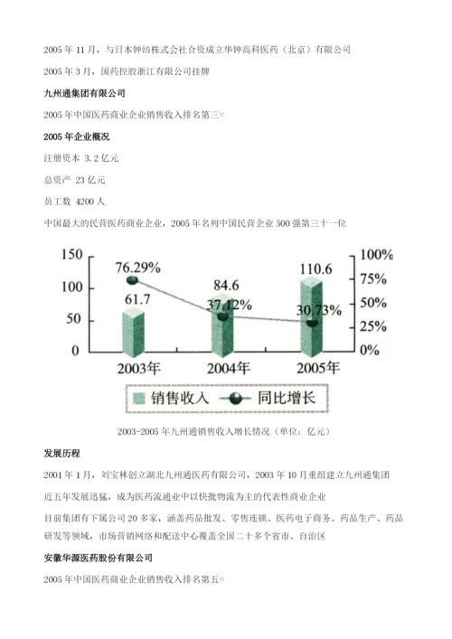 主要医药流通企业.docx