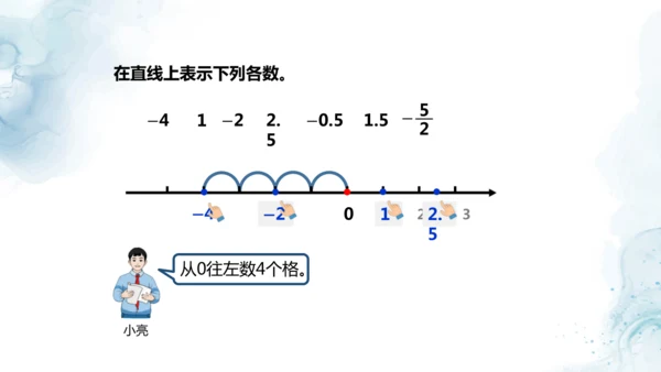 人教版六年级数学下册数线上的负数教学课件