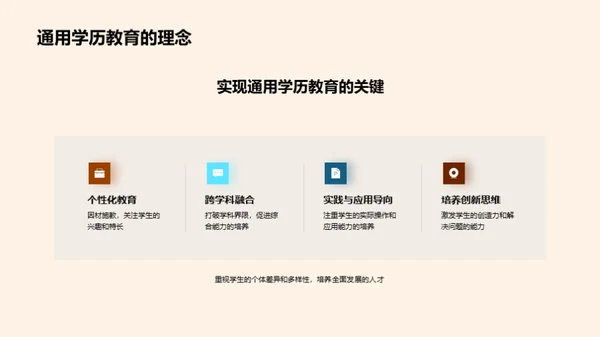 全面解析通用学历