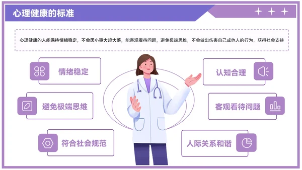 紫色插画风情绪疏导与心理健康PPT模板