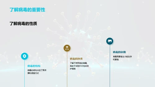 病毒防控秘籍