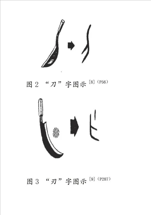 六书理论与对外汉字教学