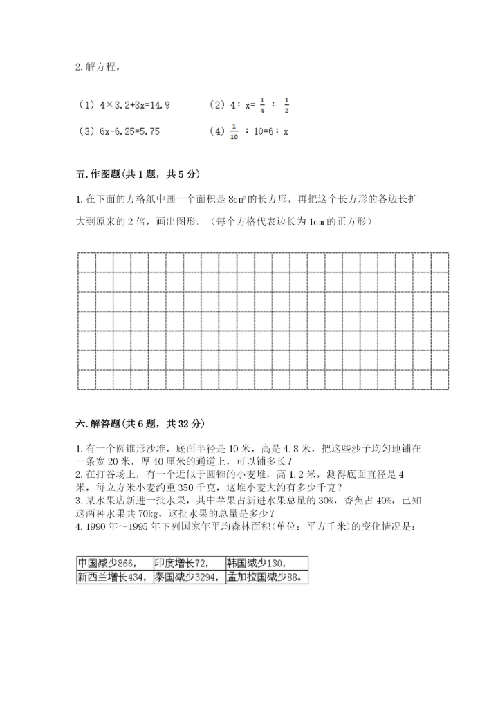 冀教版六年级下册期末真题卷（黄金题型）.docx