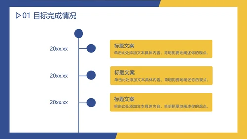蓝黄撞色工作汇报PPT模板