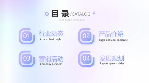 公司品牌策划方案工作总结动态PPT