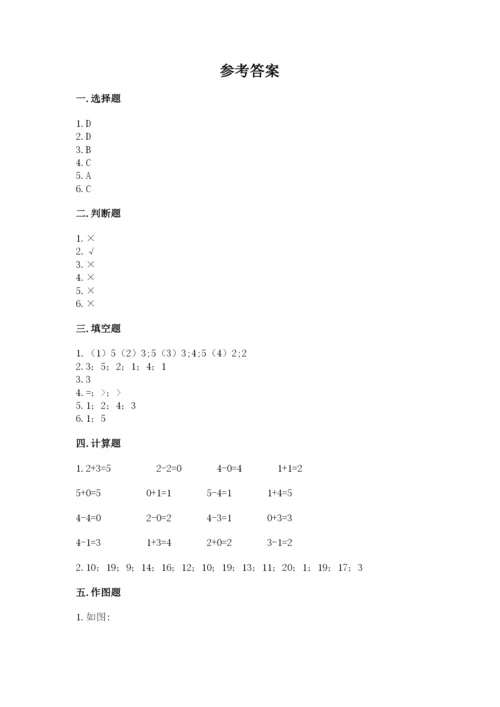 北师大版一年级上册数学期中测试卷附完整答案（易错题）.docx