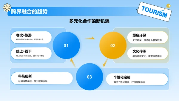 蓝色几何风旅游产品介绍PPT模板