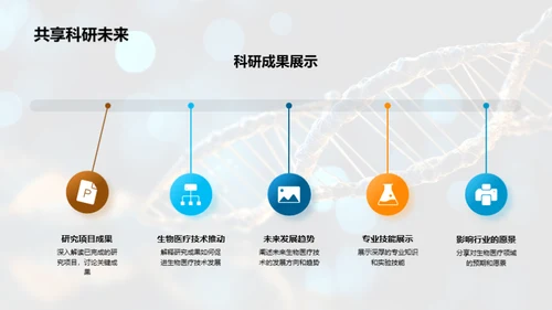 生物医疗未来探索