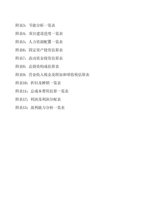 兴国县项目可行性研究报告参考范文分析