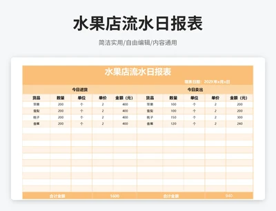 简约风水果店流水日报表