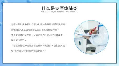 卡通风支原体肺炎护理PPT模板