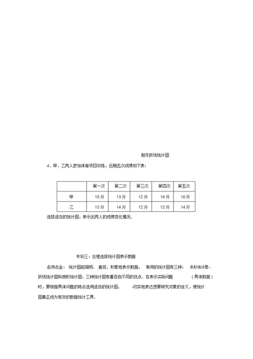 七级数学上册第5章阶段强化专训(新版)沪科版