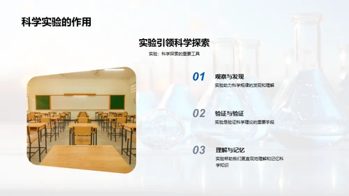 揭秘科学实验