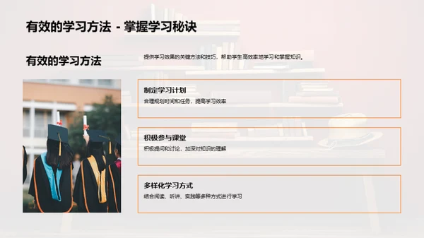 深度解析大学教育