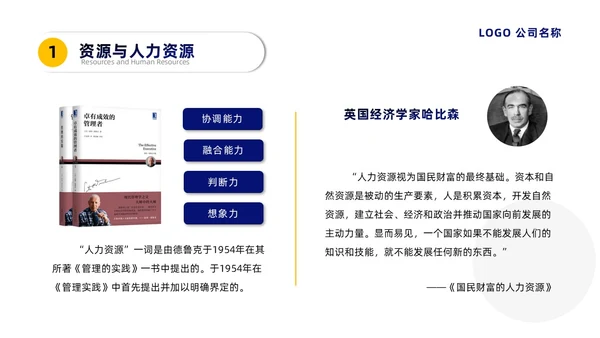 蓝黄微粒简约人力资源管理培训PPT员工培训
